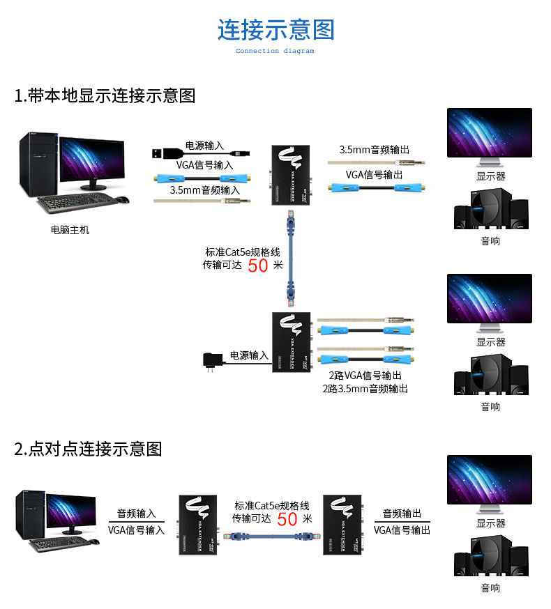 學(xué)校多媒體機房統(tǒng)一管理方案